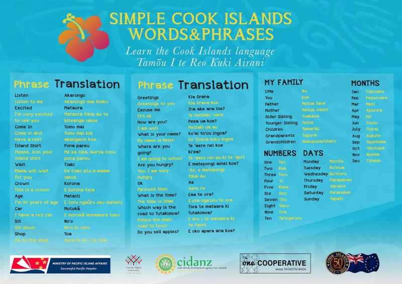 Image result for cook island phrases